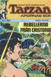 Issue #197405
