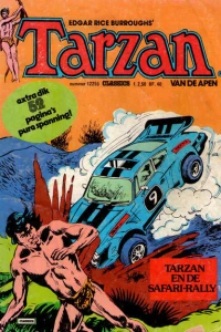 Issue #12255