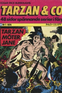 Issue #197401