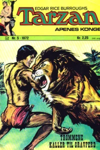 Issue #197205