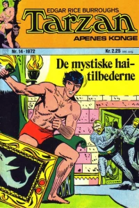 Issue #197214