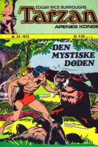 Issue #197224
