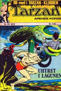 Issue #197225