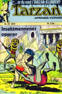 Issue #197226