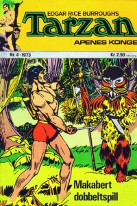 Issue #197304