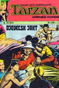 Issue #197325