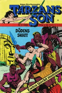 Issue #198803