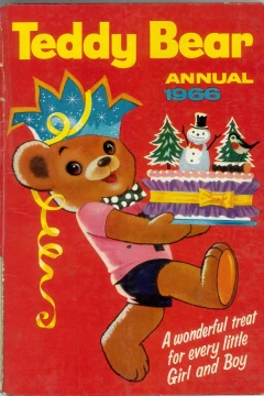 Issue #1966