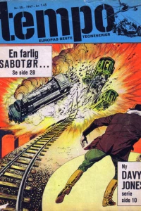 Issue #196728