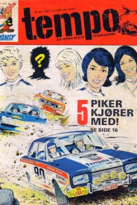 Issue #197045