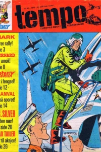 Issue #197048