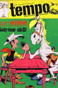 Issue #197533