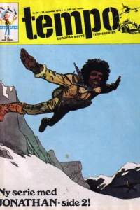 Issue #197548