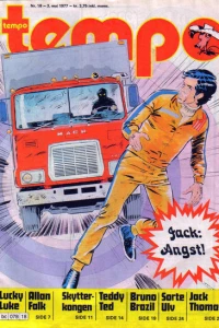 Issue #197718