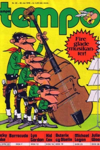 Issue #197822