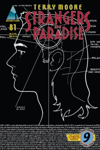 Issue #81