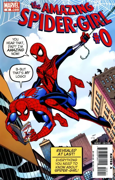 Cover of Revealed at Last! Everything you need to know about Spider-Girl!