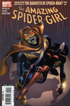 Whatever Happened to the Daughter of Spider-Man? Part 6: The Hobgoblin and the Hostage!