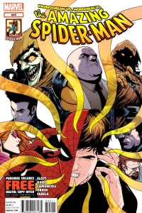 Danger Zone, Part One: Warning Signs