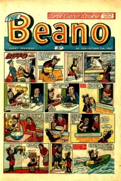 Issue #1056