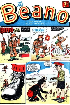 Issue #1246