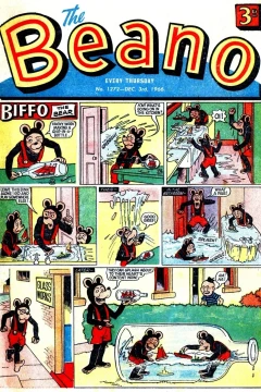 Issue #1272