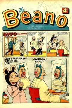 Issue #1394