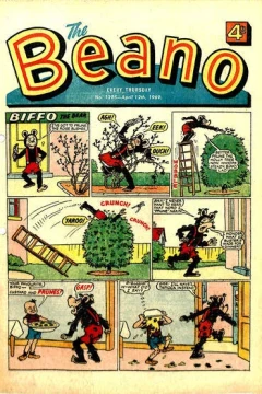 Issue #1395