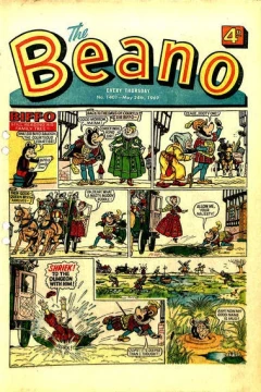Issue #1401