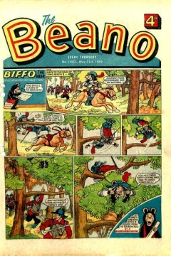 Issue #1402