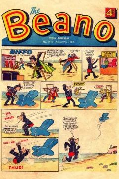 Issue #1412