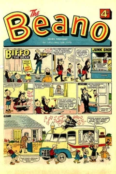 Issue #1452
