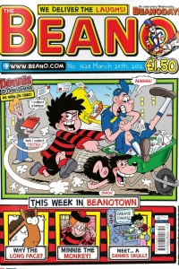 Issue #3628
