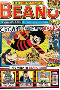 Issue #3638
