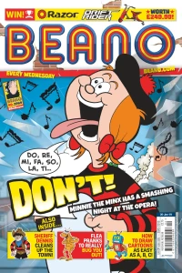 Issue #3969