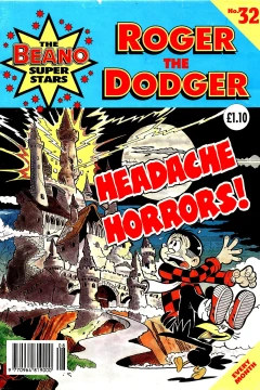 Headache Horrors!