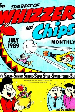 Issue #198907