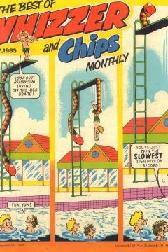 Issue #198507