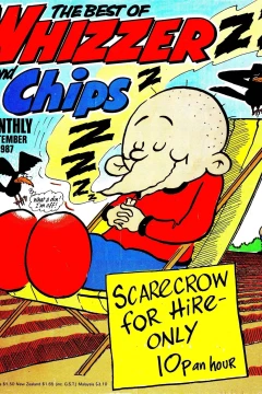 Issue #198709