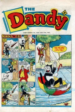 Issue #1234