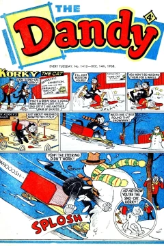 Issue #1412