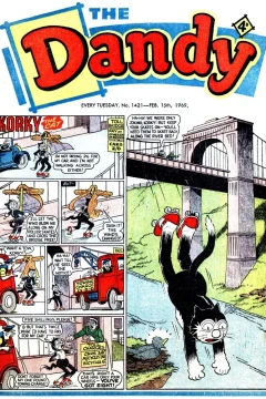 Issue #1421