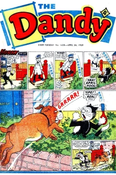 Issue #1428