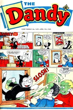 Issue #1429