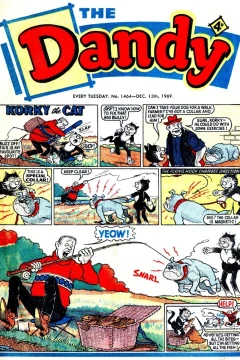 Issue #1464