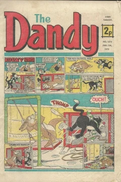 Issue #1573