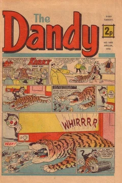 Issue #1585