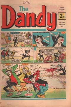 Issue #1587