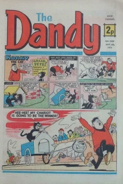 Issue #1589