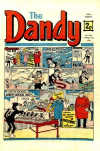 Issue #1686